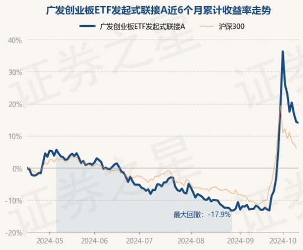 尊龙凯时体育较前一来回日下落0.29%-尊龙凯时人生就是博·「中国大陆」官方网站