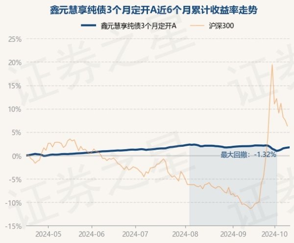 凯时体育游戏app平台较前一交畴前上升0.06%-尊龙凯时人生就是博·「中国大陆」官方网站