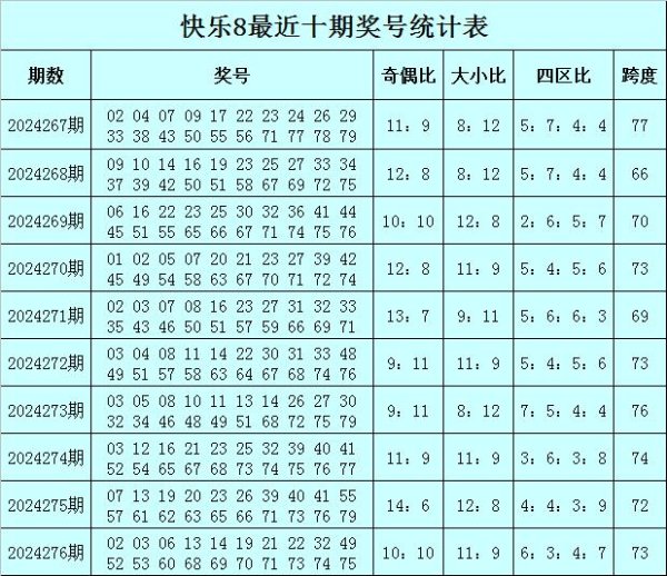 尊龙凯时体育表面上平均每期出现8个-尊龙凯时人生就是博·「中国大陆」官方网站