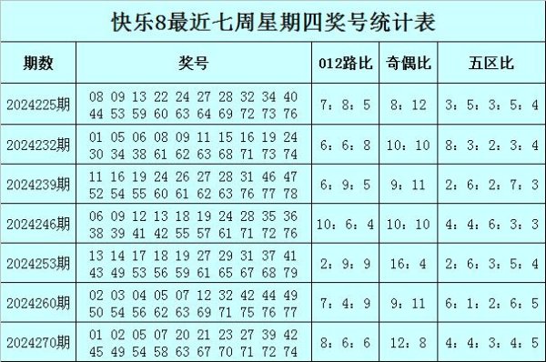 尊龙体育网其中奖号012路比为6：7：7-尊龙凯时人生就是博·「中国大陆」官方网站